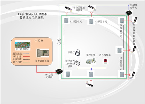 西安市秦盛建筑工程质量检测中心 西安市秦盛建筑工程质量检测中心