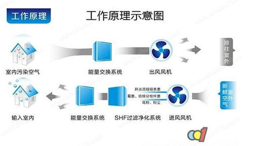 陕西煤业化工集团 陕西煤业化工集团