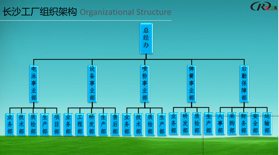 大型五金建材升降平台