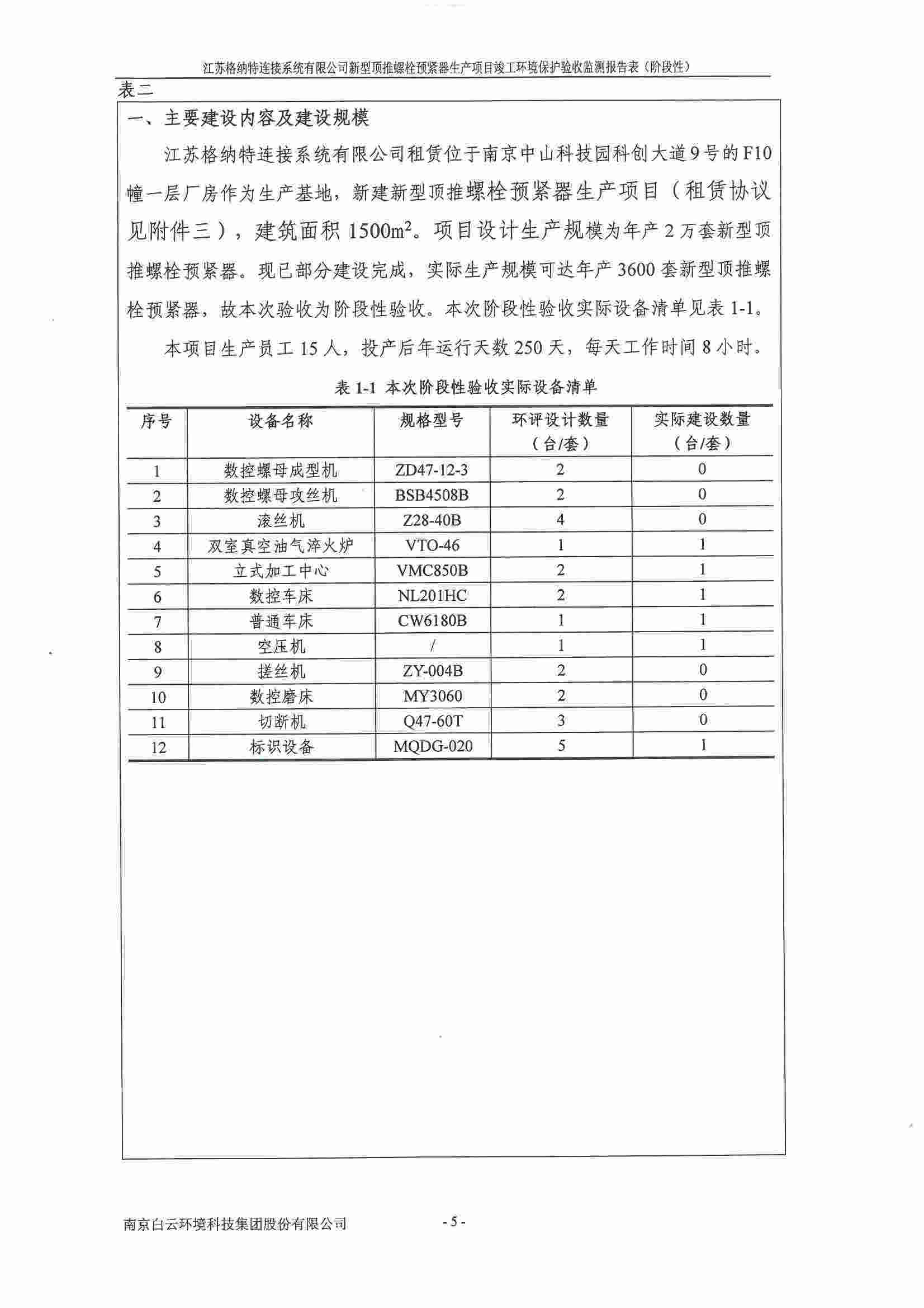 建设项目竣工环境保护验收监测报告表