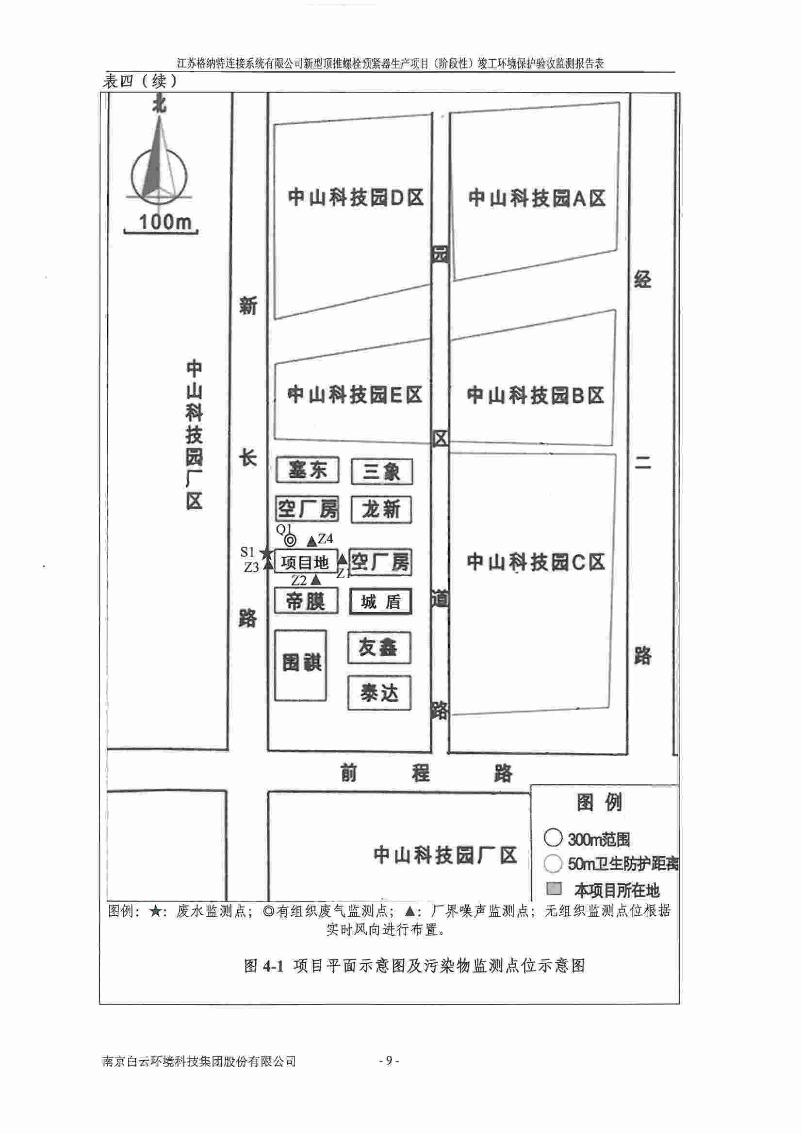 建设项目竣工环境保护验收监测报告表