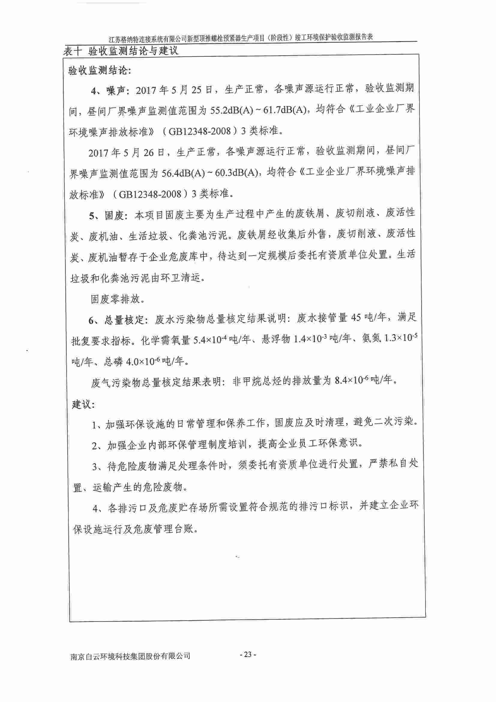 建设项目竣工环境保护验收监测报告表