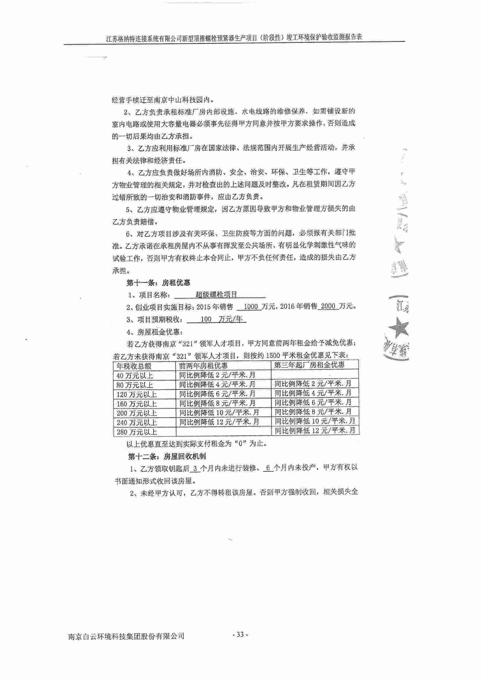 建设项目竣工环境保护验收监测报告表