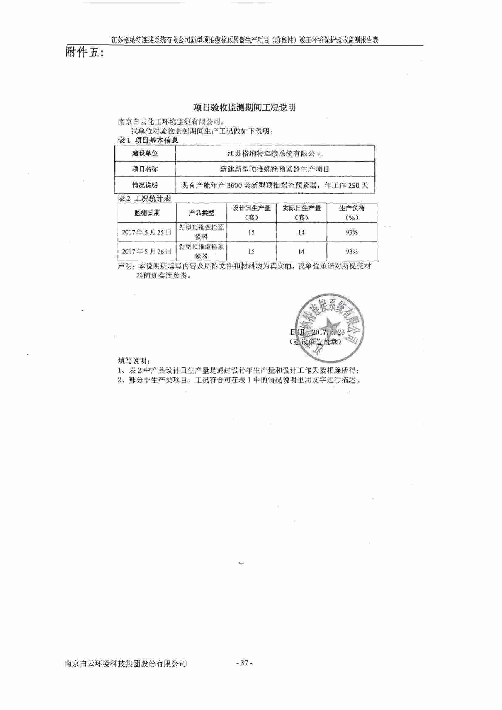 建设项目竣工环境保护验收监测报告表