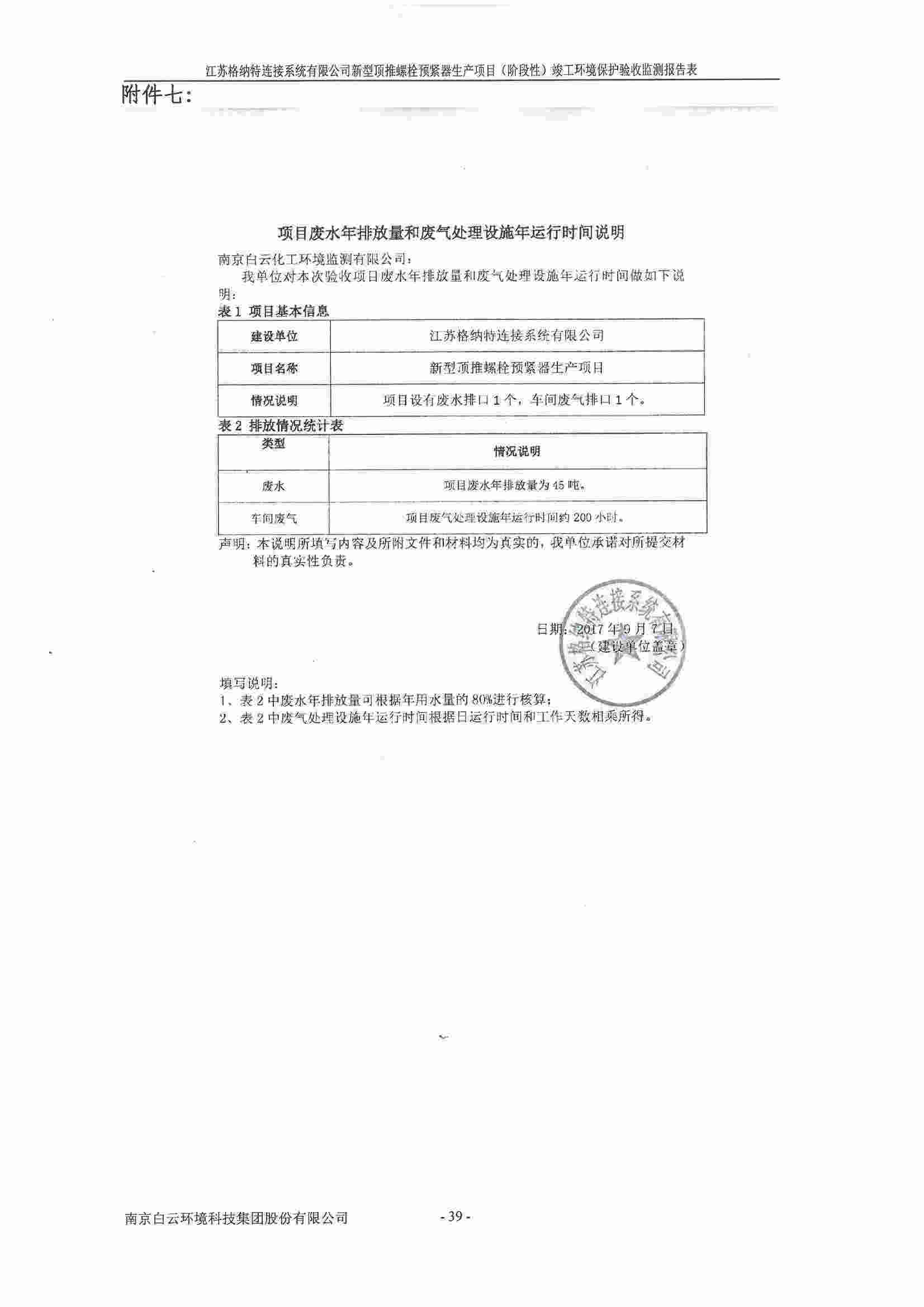 建设项目竣工环境保护验收监测报告表