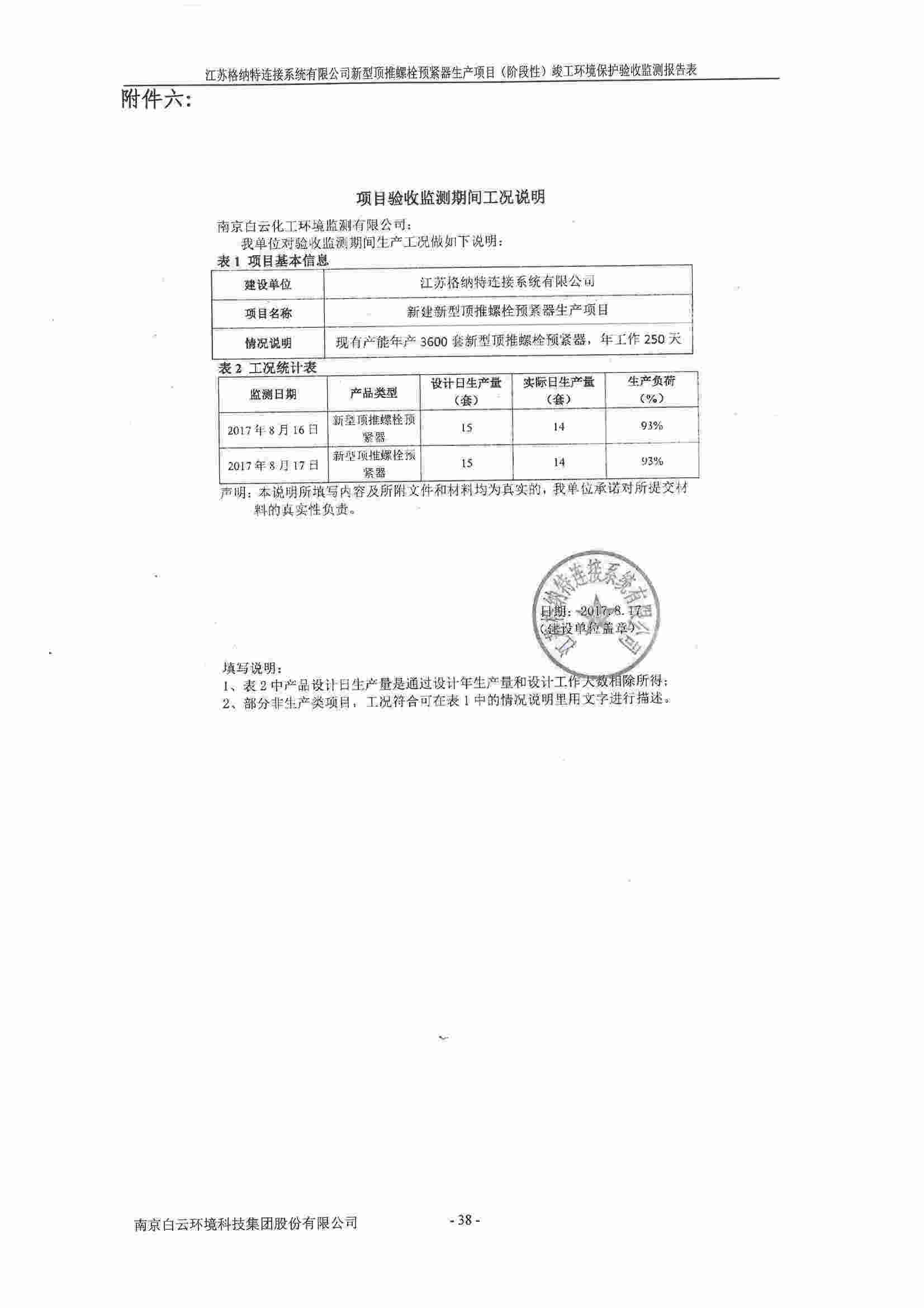 建设项目竣工环境保护验收监测报告表