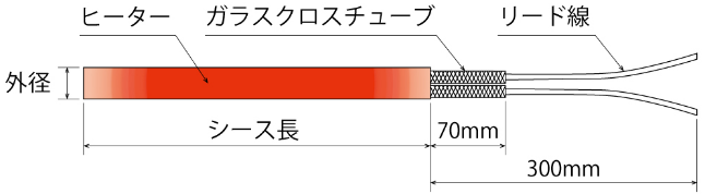 SAKAGUCHI加热器