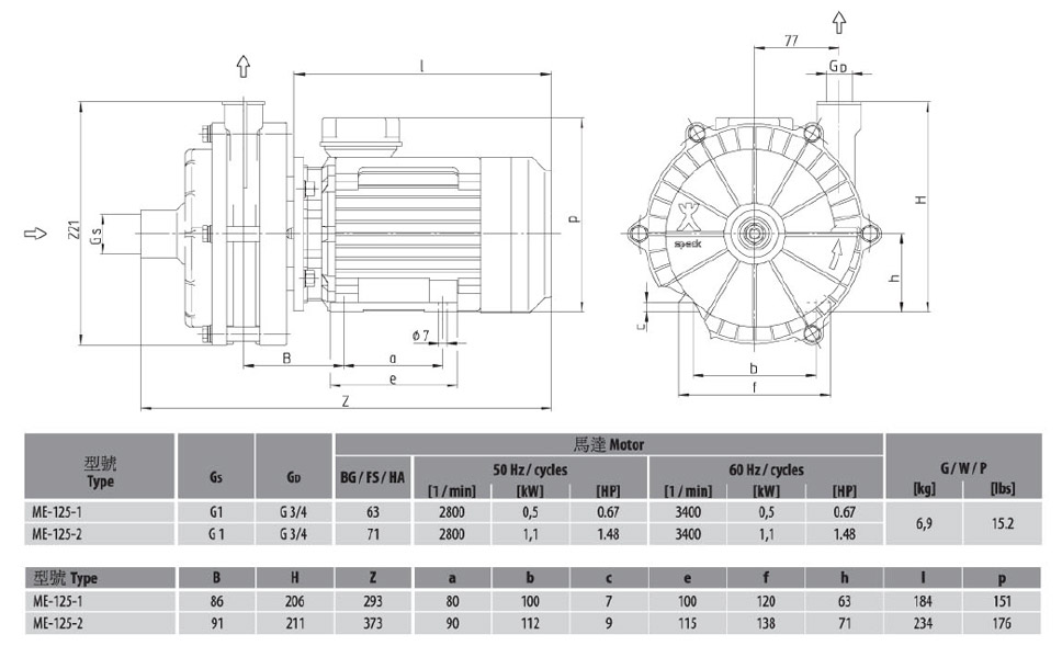 德國speck品牌ME-125-1/2離心泵外型圖