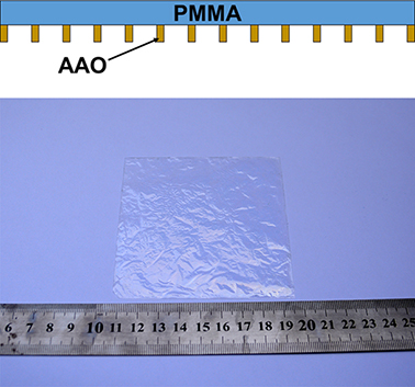 Ultrathin AAO membranes Product description
