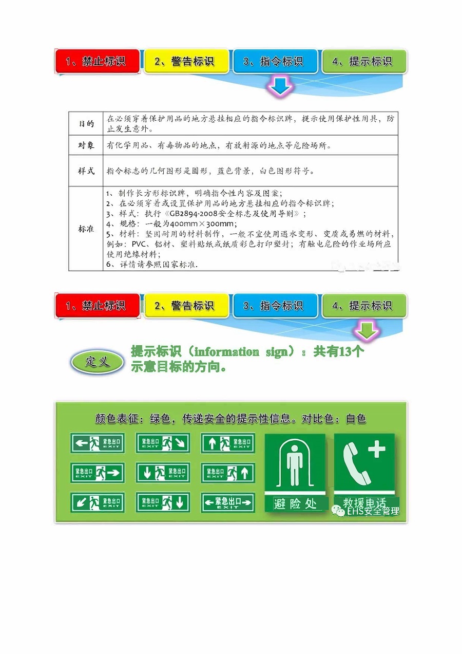 安全培训小知识手册