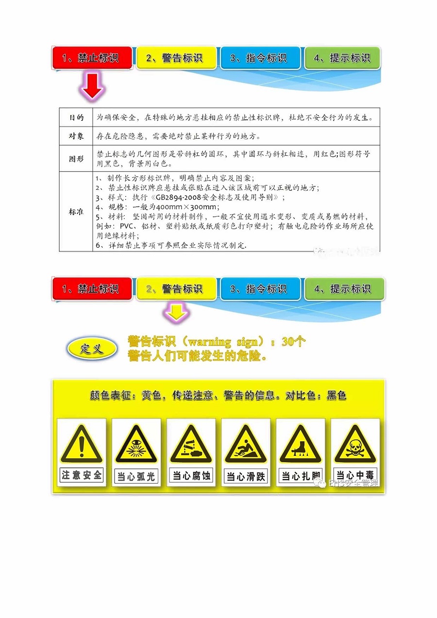 安全培训小知识手册