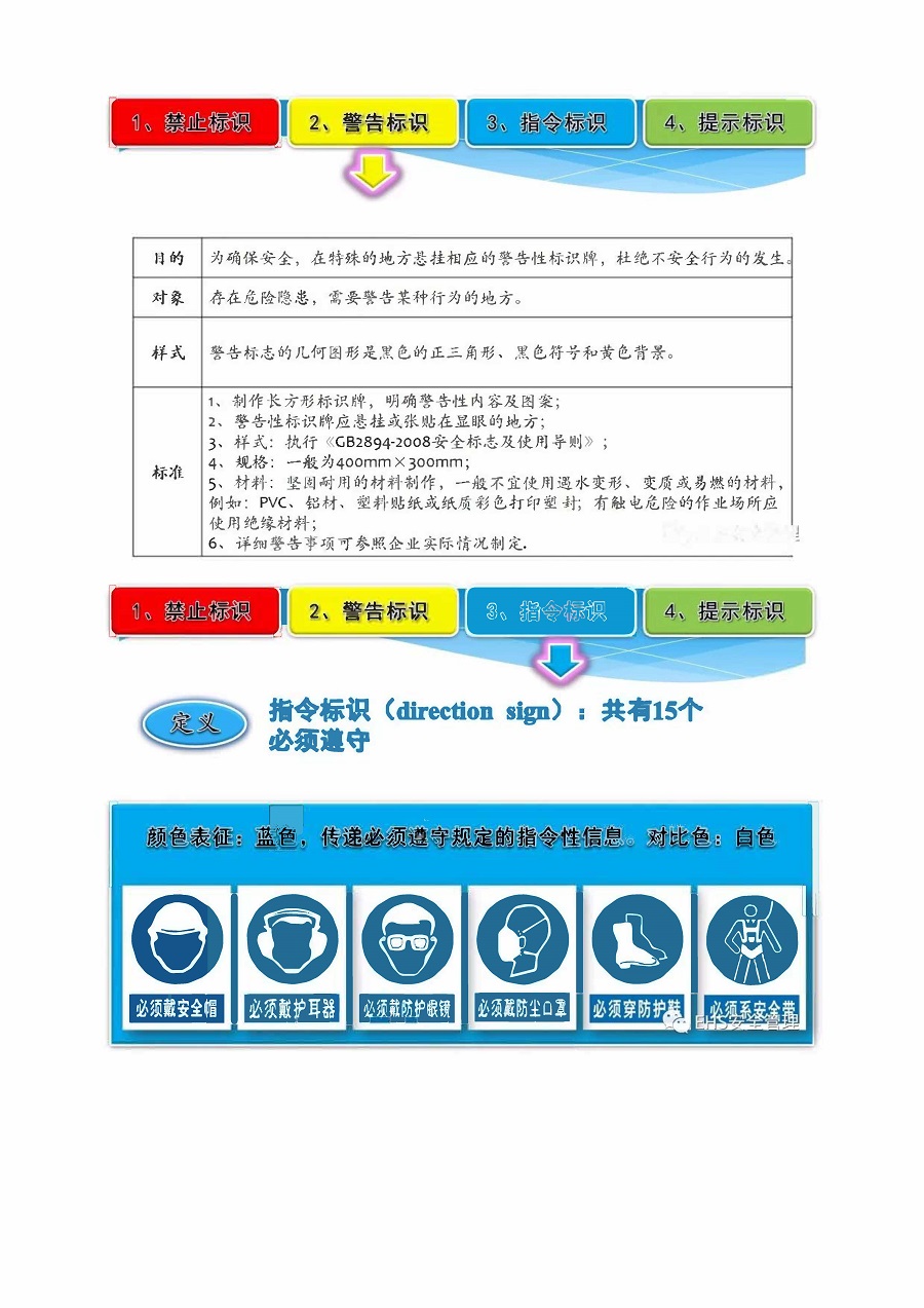 安全培训小知识手册