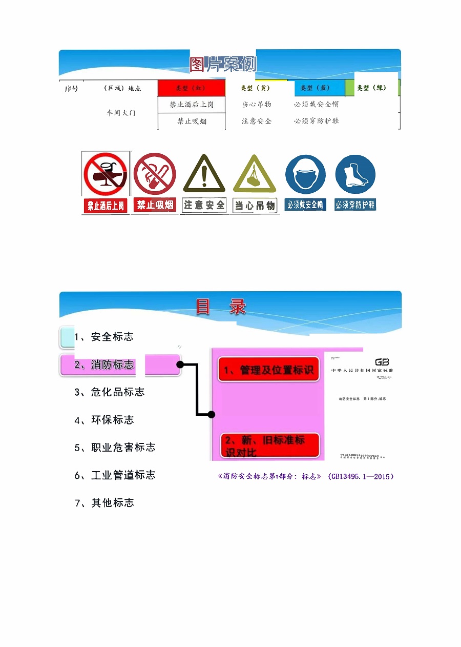 安全培训小知识手册