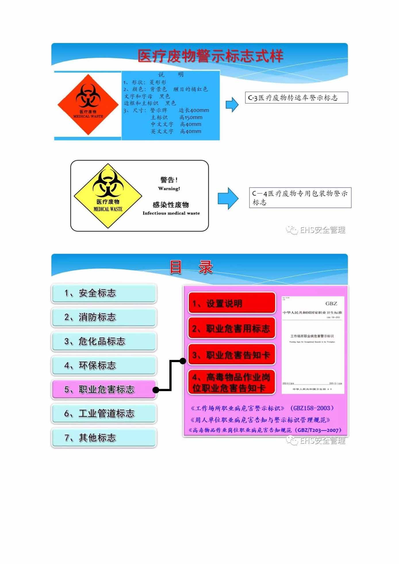 安全培训小知识手册