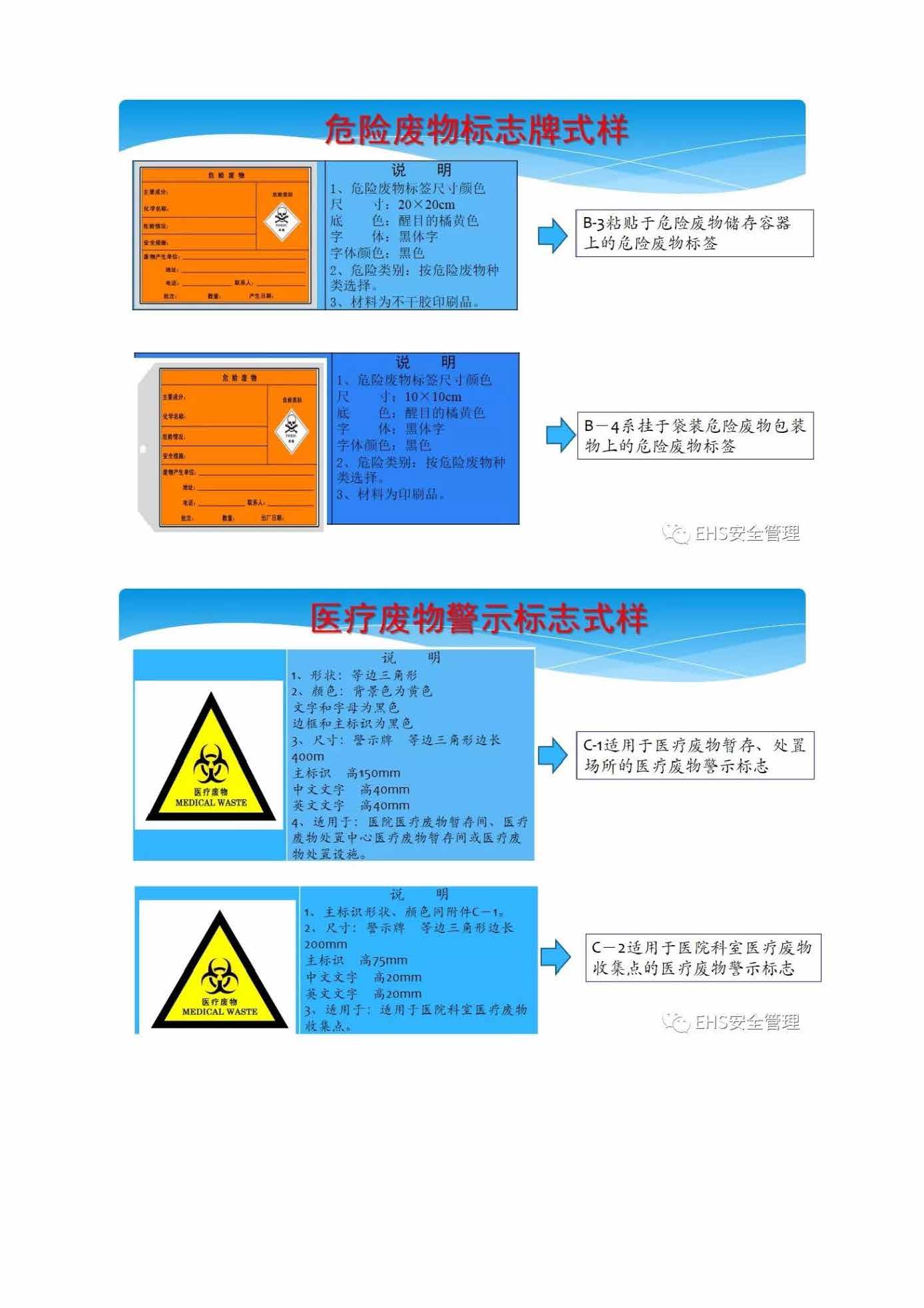 安全培训小知识手册