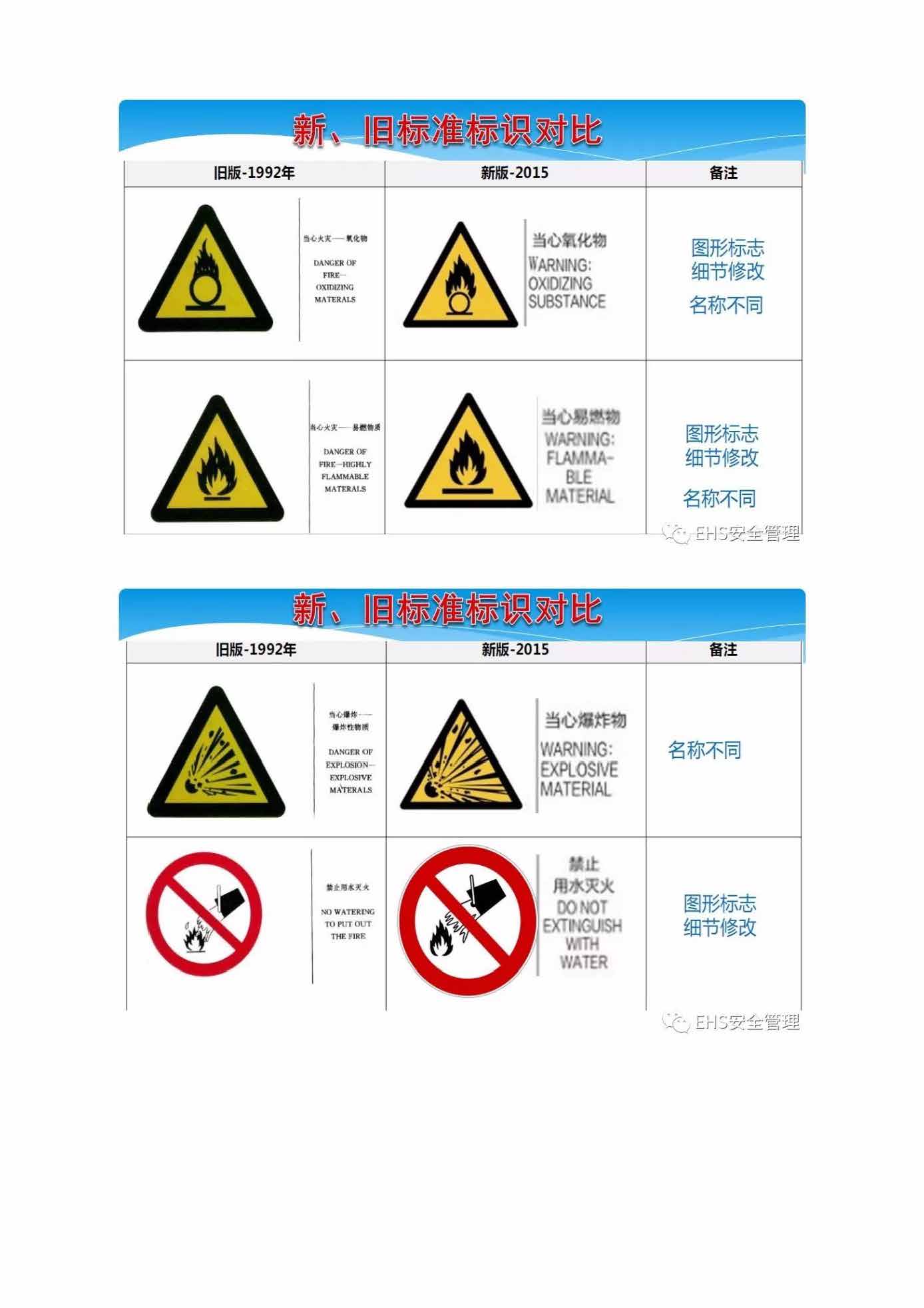 安全培训小知识手册