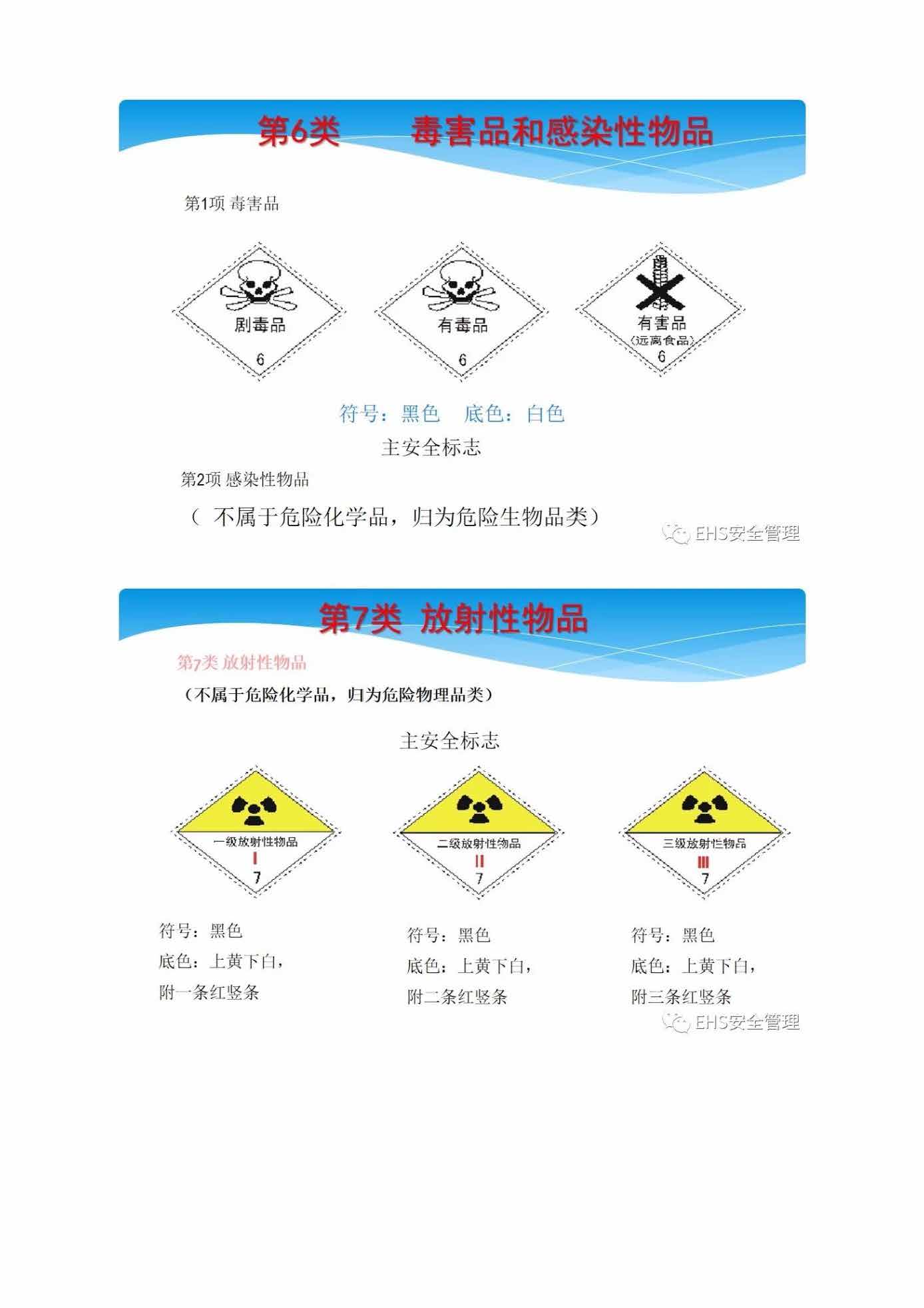 安全培训小知识手册