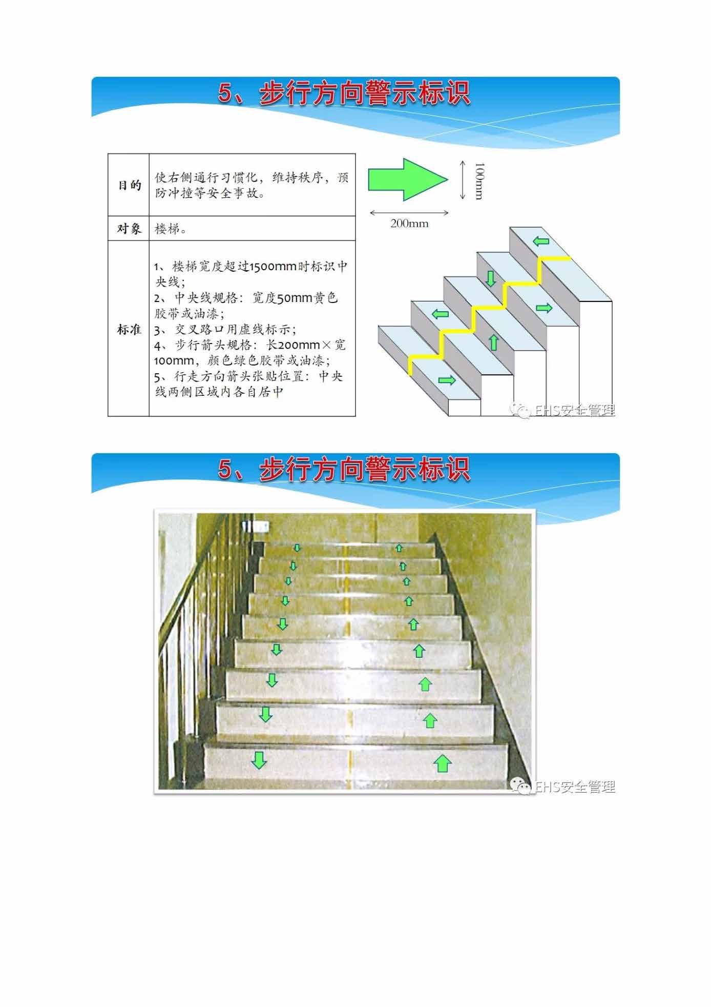 安全培训小知识手册