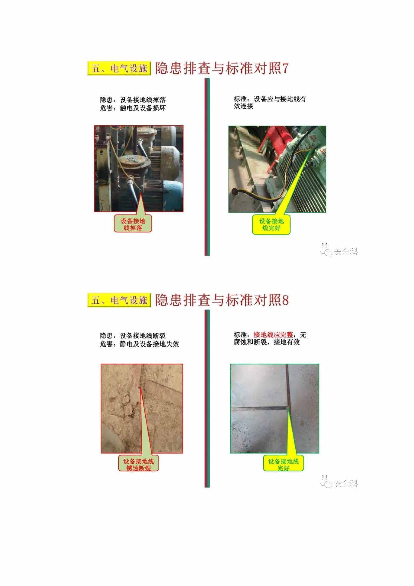 设备安全排查小手册