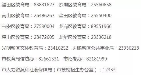 深圳市2018年中考20个问答