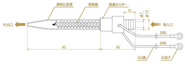 SAKAGUCHI高温热风发生器SD-I-1 型No.799