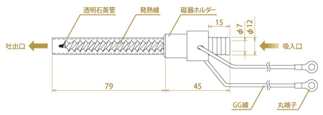 SAKAGUCHI高温热风发生器SD-Ⅰ-1型No.800