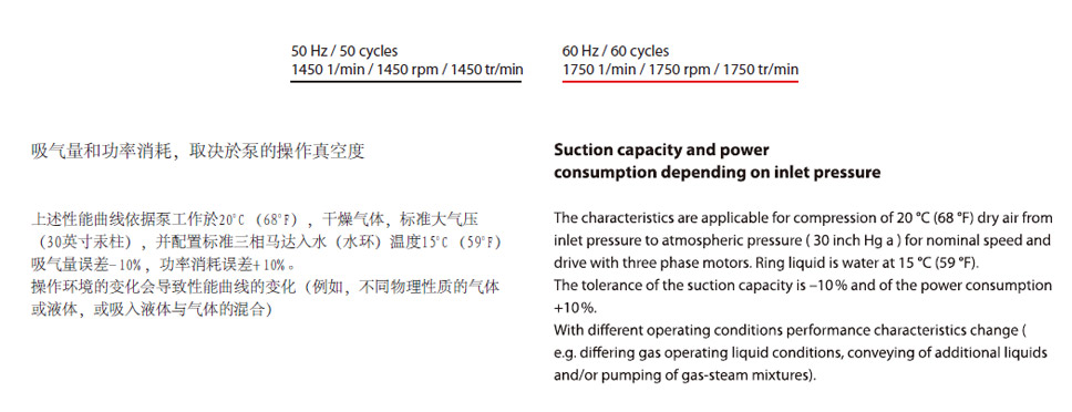 水環(huán)真空泵V-95,V-130,V-155,V-255曲線參數(shù)圖說明