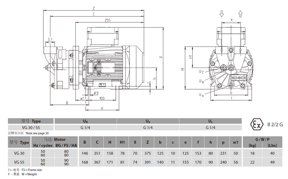 水環(huán)真空泵VG30,VG55圖片詳解