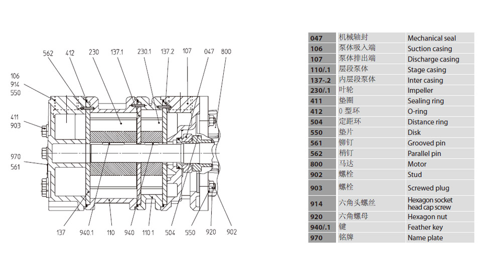 水環(huán)真空泵VZ-30VZ-50配件圖說明