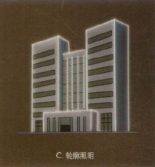 这六种常用建筑物外观照明方式,你了解多少? 这六种常用建筑物外观照明方式,你了解多少?