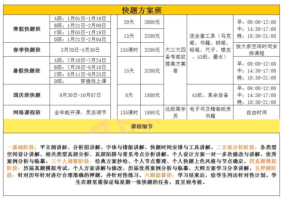 快题方案网络班 