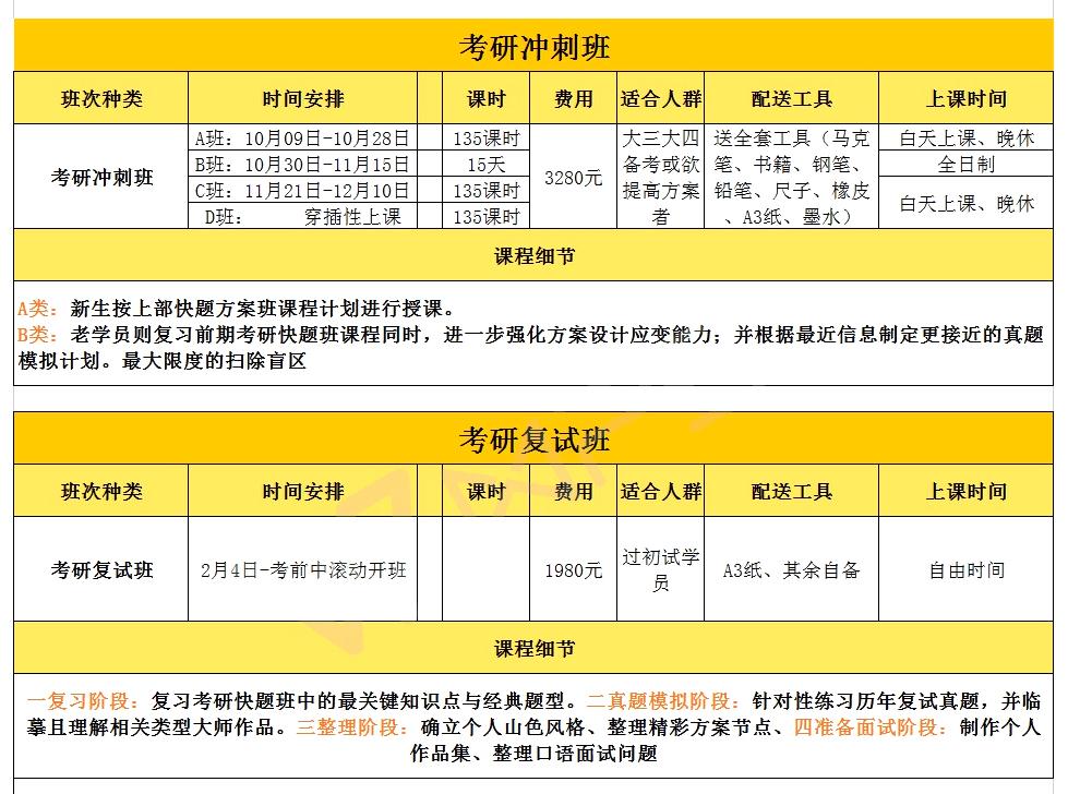 快题理论网络班