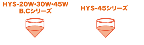 HYBEC红外线加热器HYS系列