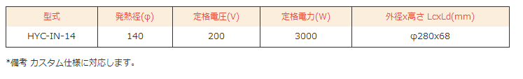 HYBEC红外线加热器HYC系列