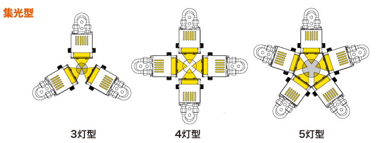 HYBEC红外线加热炉