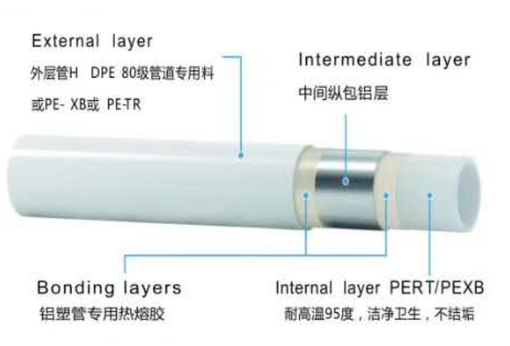 PEAL铝塑管 PEAL铝塑管