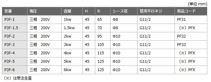 SAKAGUCHI P3F水加热器