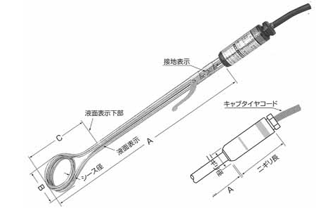 SAKAGUCHI加热器WNH系列