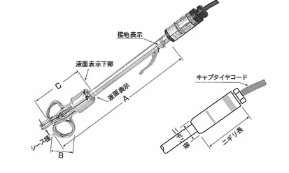 SAKAGUCHI三相WNH型加热器