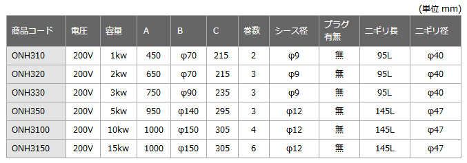 SAKAGUCHI油用加热器ONH型