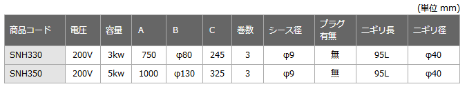 SAKAGUCHI加热棒SNH型