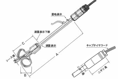 SAKAGUCHI加热棒SNH型