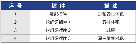 I44 ATOM CT&X 射线模体