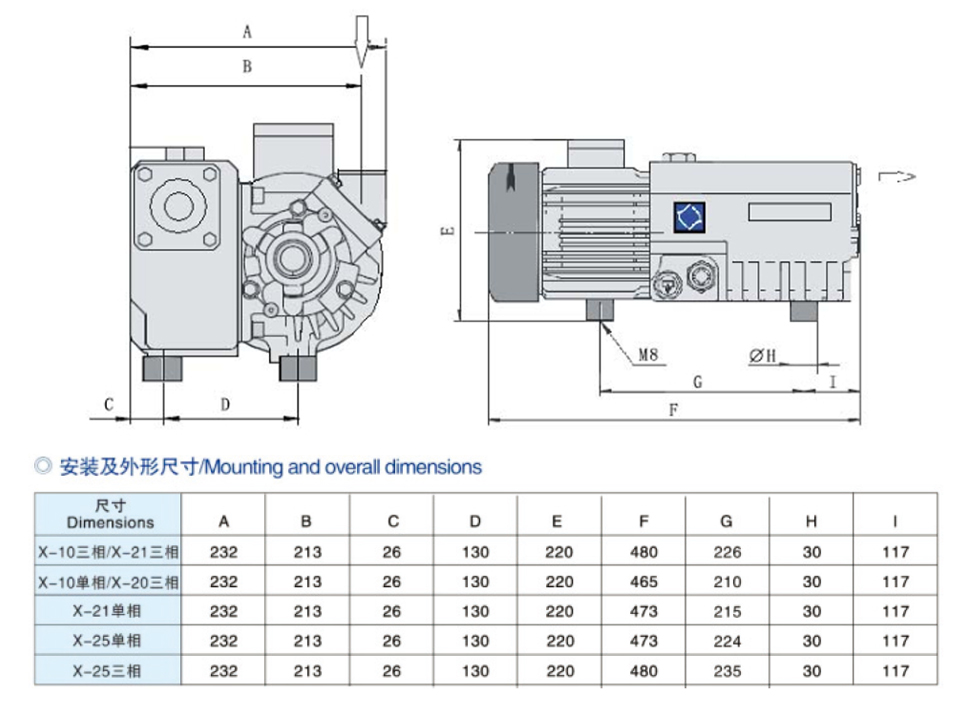 X-21至X-25旋片真空泵外型尺寸圖