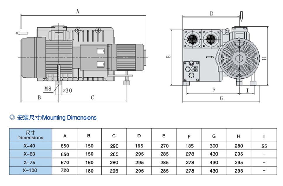 康斯頓X-40至X-100旋片真空泵外形尺寸參數(shù)
