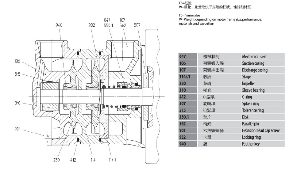 QY-2052小型離心泵