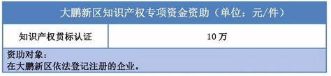 政府万搏manbetx官网体育资助 政府万搏manbetx官网体育资助