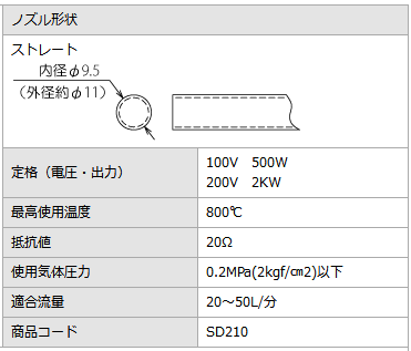 SAKAGUCHI加热器