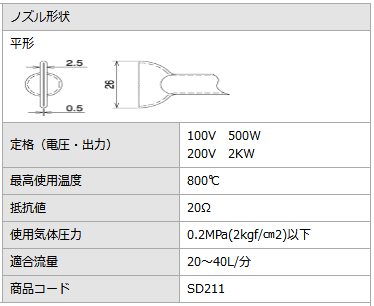 SAKAGUCHI加热器