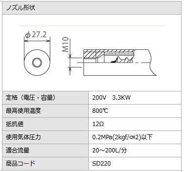 SAKAGUCHI加热器